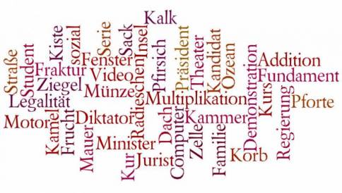 Lateinische Lehnwörter.jpg